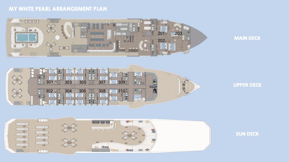 plan bateau white pearl